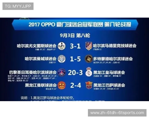 足球药检流程是否能在比赛中保障检测结果的科学性和公平性