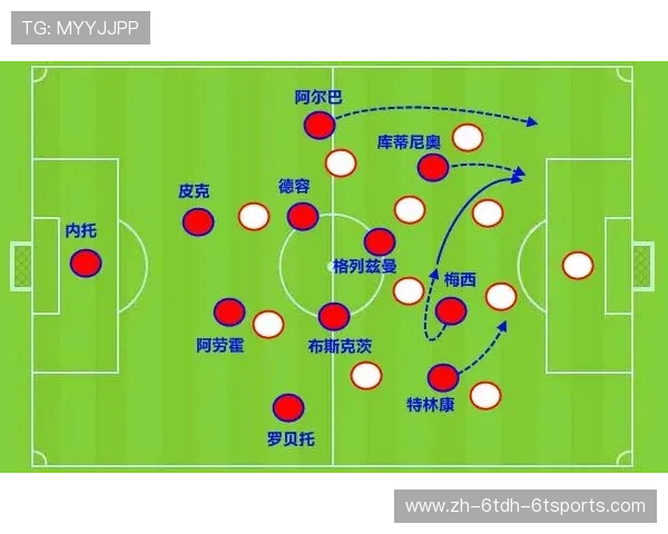 西班牙西甲联赛的赛季总结与发展趋势