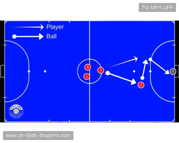 足球比赛中的短传配合与空间控制